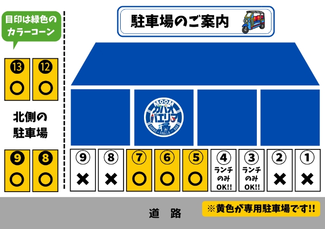 駐車場の場所を示した写真